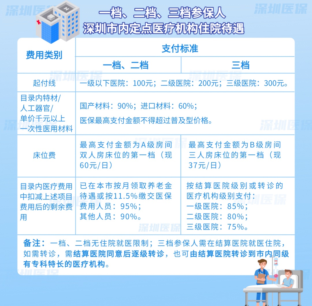 天津独家分享医保卡怎么能套现啊??的渠道(找谁办理天津医保卡怎么套现金吗？)