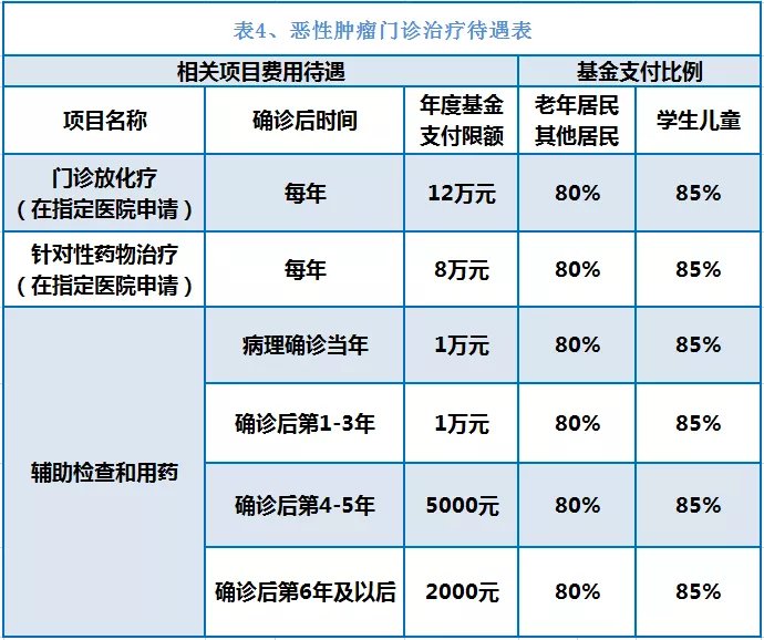 天津独家分享南京医保卡余额提取多久到账的渠道(找谁办理天津南京医保卡个人账户的钱取出来吗？)