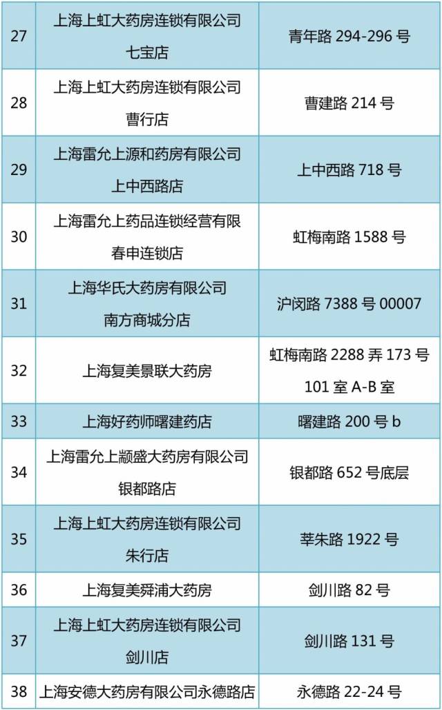 天津包含24小时高价回收医保医保套出的词条