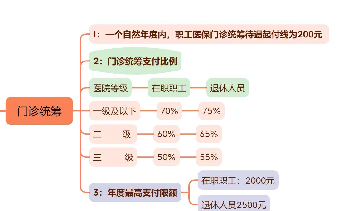 天津最新西安刷医保方法分析(最方便真实的天津西安刷医保卡方法)