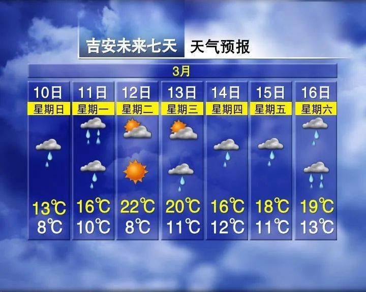 天津最新上海24小时天气预报查询方法分析(最方便真实的天津上海24小时分时天气预报方法)