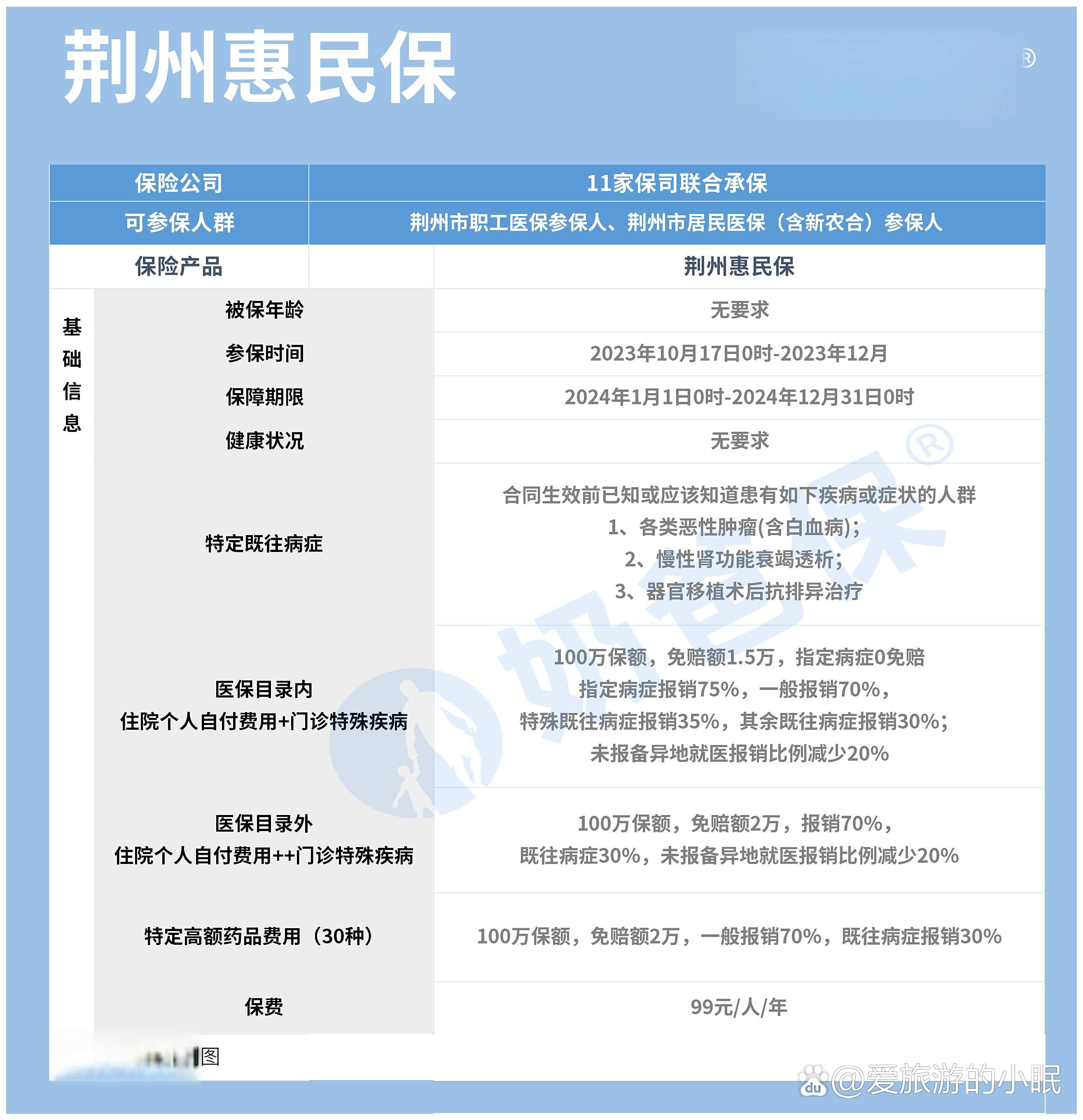 天津最新医保账户惠民保险代扣是什么方法分析(最方便真实的天津惠民医保作品方法)