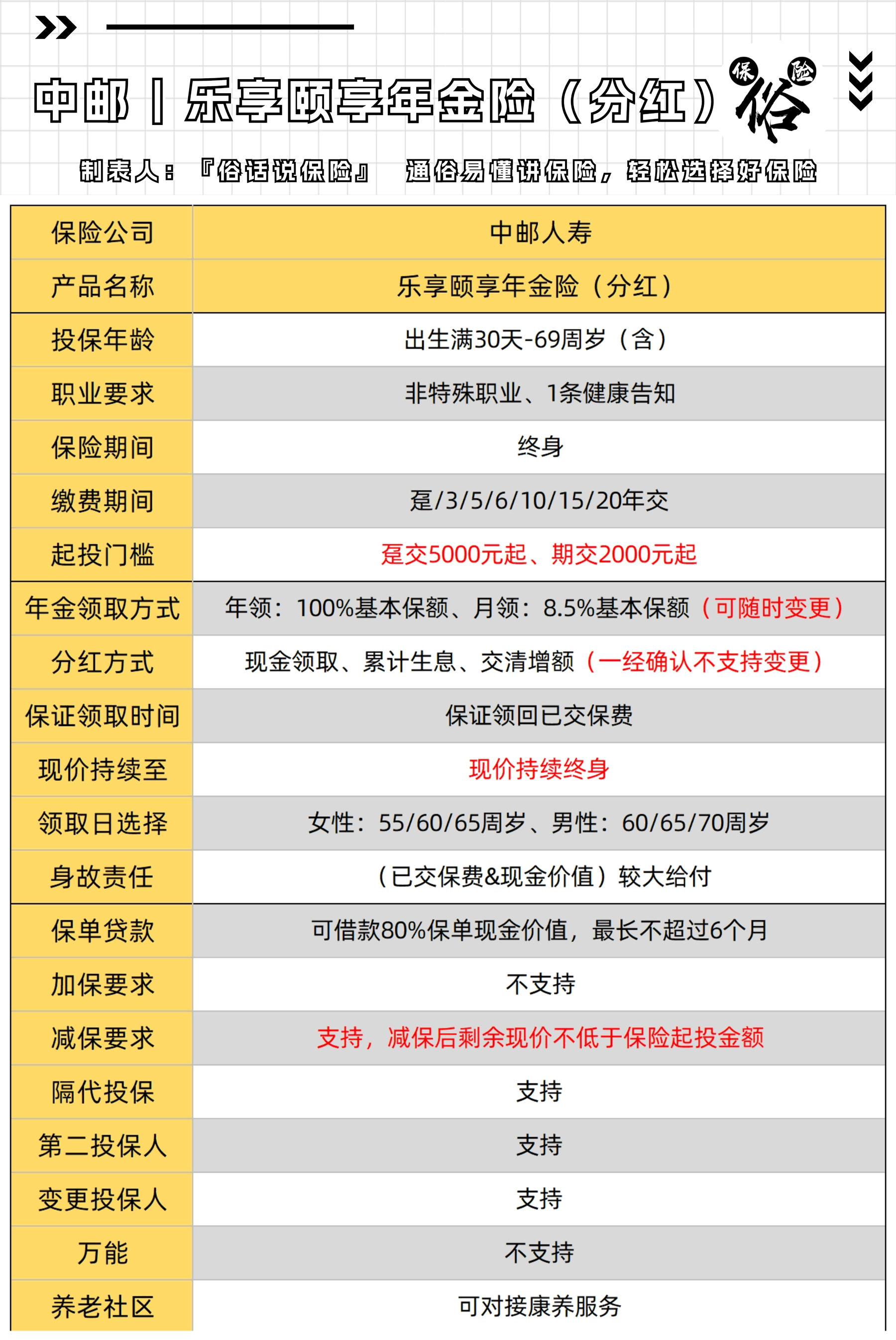 天津最新套取养老金最厉害三个方法方法分析(最方便真实的天津套取国家养老保险怎么处理方法)