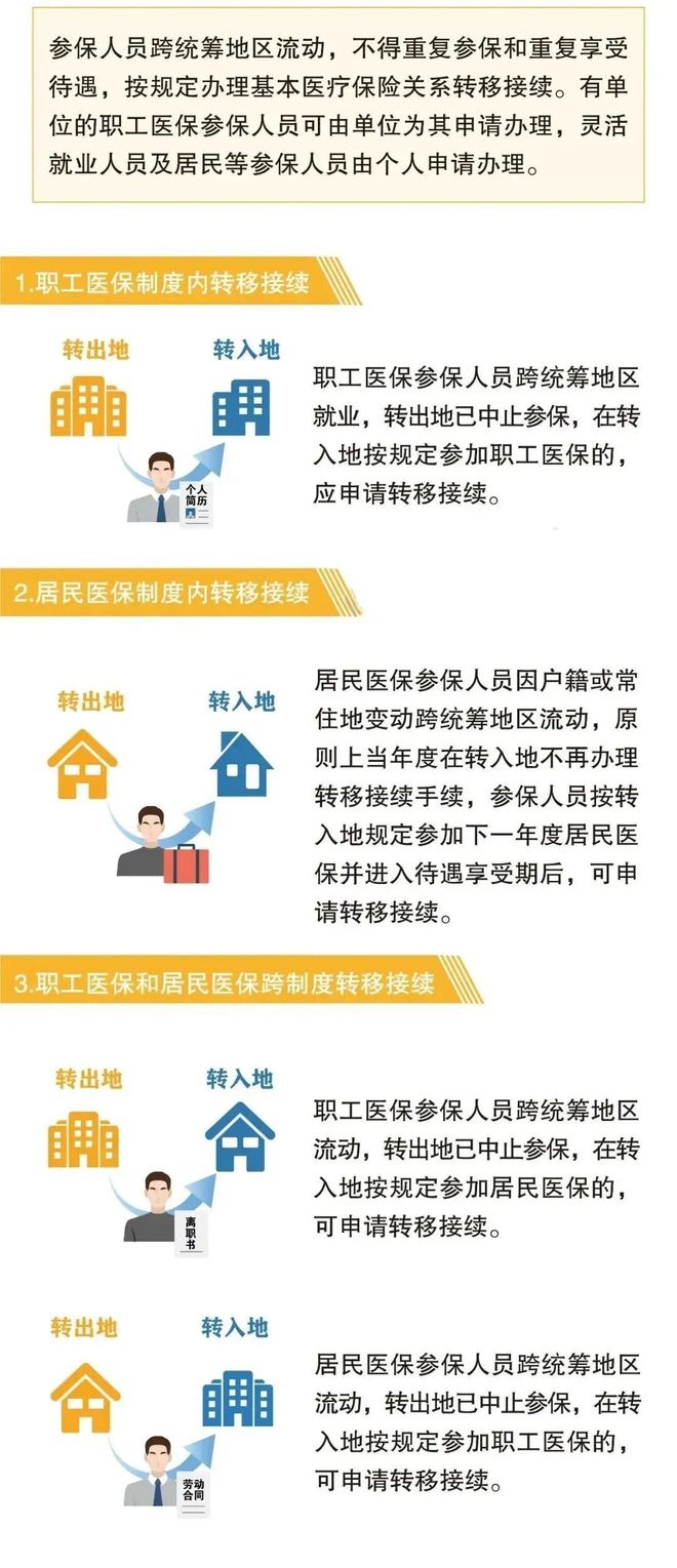 天津最新找中介10分钟提取医保2025方法分析(最方便真实的天津帮房产中介提取佣金方法)