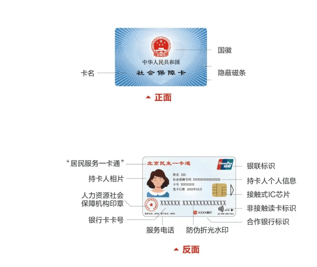 天津最新社保卡满十年要换卡吗方法分析(最方便真实的天津2025年社保卡要换新卡吗方法)
