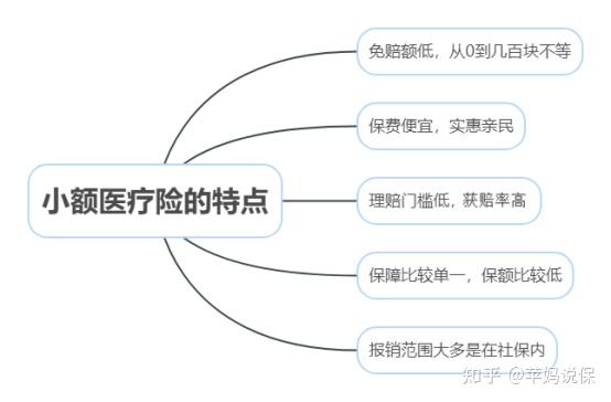 天津最新全国小额医保卡变现联系方式方法分析(最方便真实的天津小额医保报销方法)